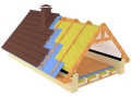 Чем утеплять крышу загородного дома: плюсы и минусы материалов