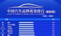В Китае составили рейтинг качества автобрэндов. Что с известными у нас марками?